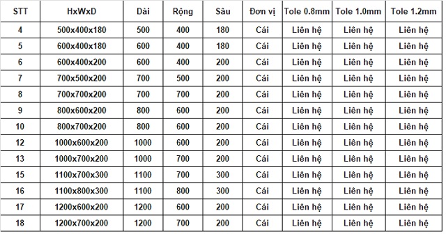 Bảng giá tủ chữa cháy ngoài nhà