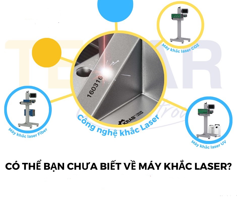 Các loại máy khắc laser