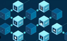 Các ứng dụng mới nhất của công nghệ blockchain