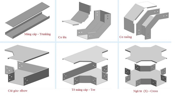 Phụ kiện máng cáp