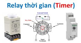 Rơ Le Thời Gian- Cấu Tạo, Ký Hiệu Rơ Le Thời Gian