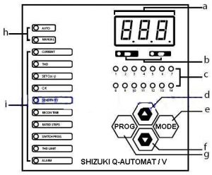 thông số bộ điều khiển tụ bù shizuki