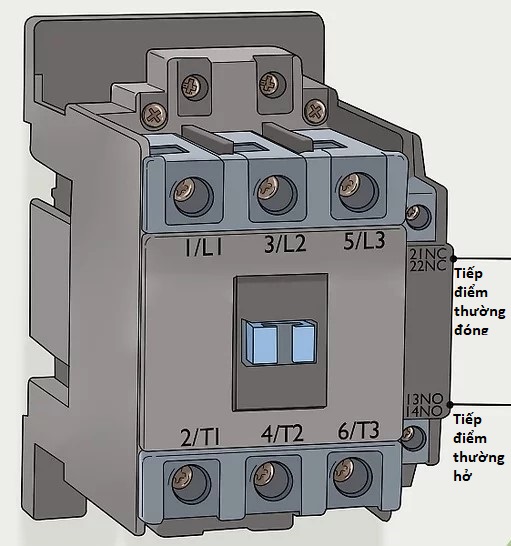 tiếp điểm contactor