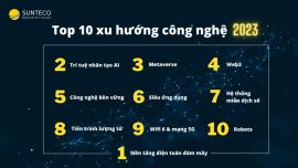 Các xu hướng công nghệ điện tử mới nhất năm 2023